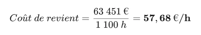 Coût de revient auto-entrepreneur