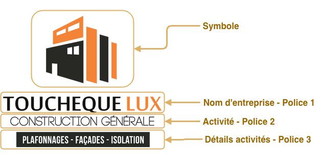 Eléments de votre logo batiment