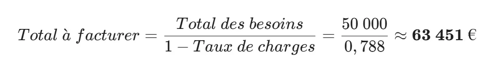 Facteur de conversion auto-entrepreneur